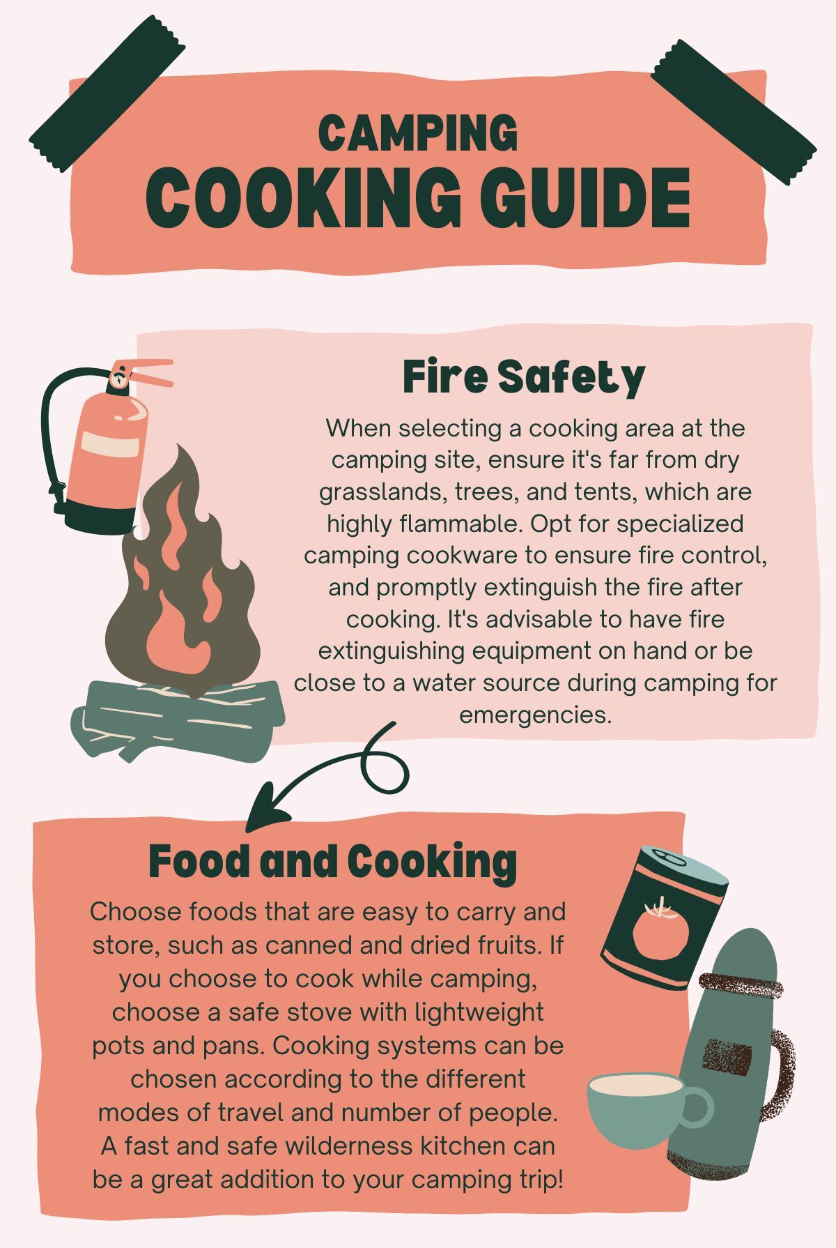 5/14 - Camping Cooking Guide is here!